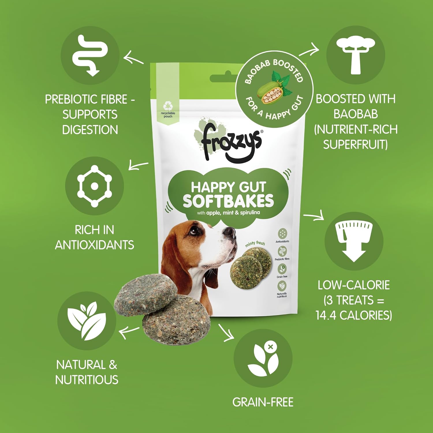 Frozzys Softbakes - Apple Details