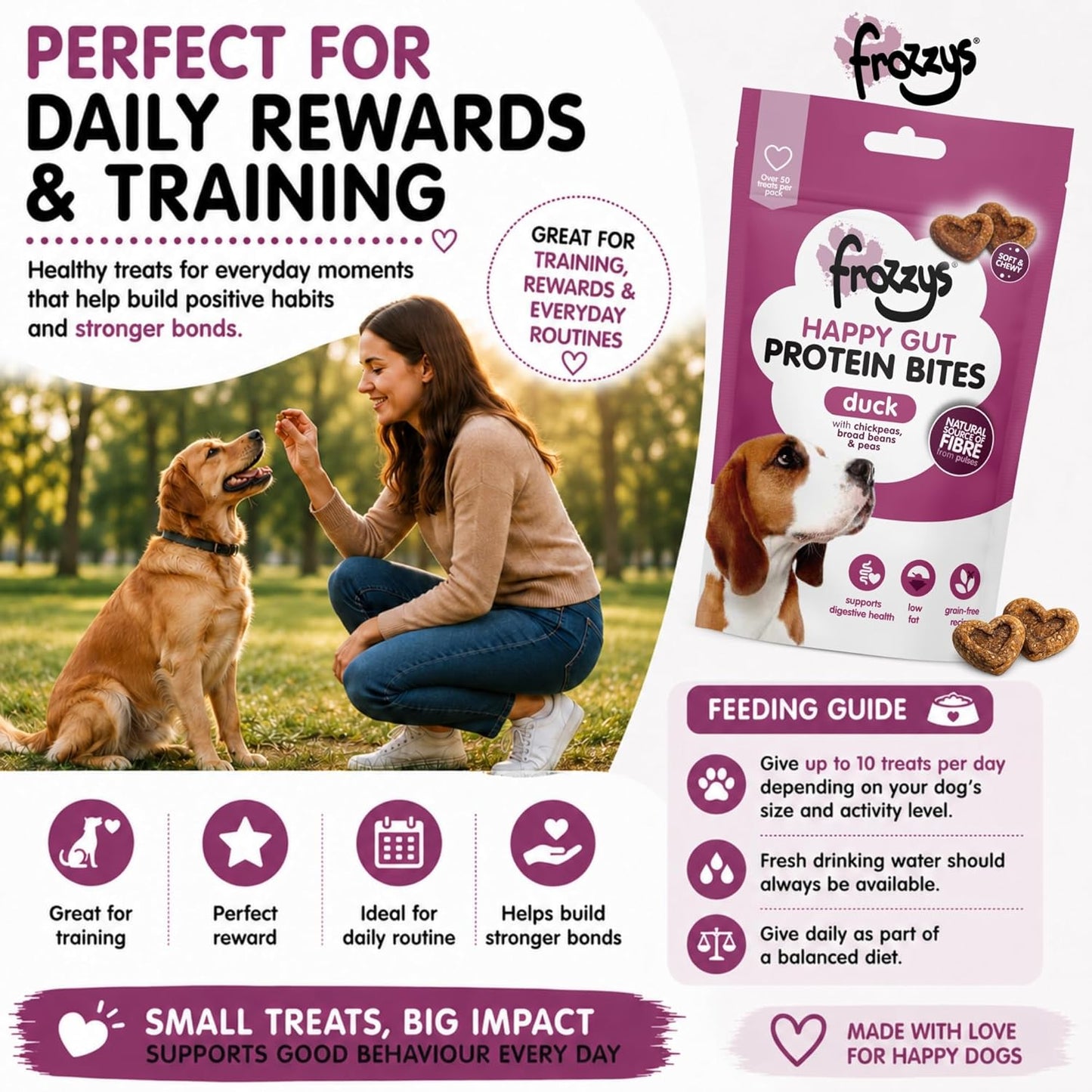Happy Gut Protein Bites - Duck