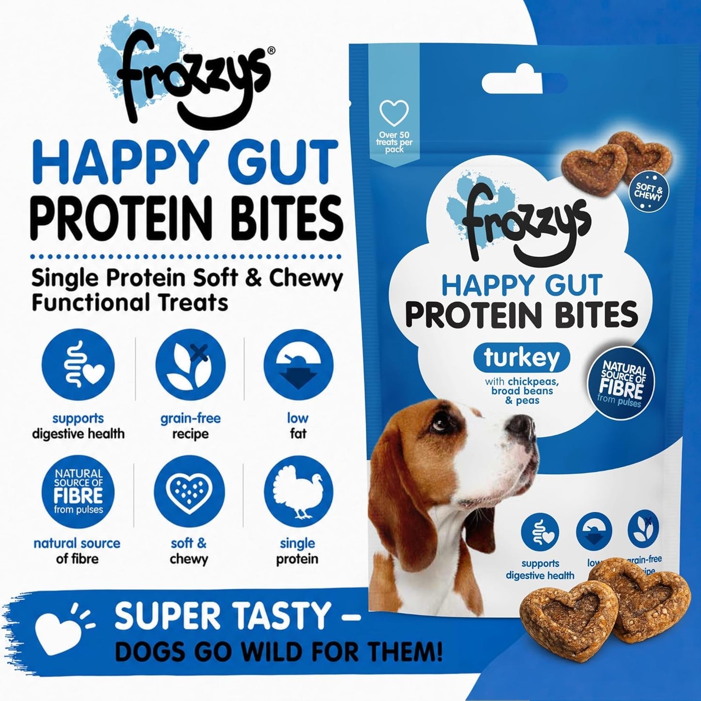 Happy Gut Protein Bites - Turkey