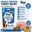 Happy Gut Protein Bites - Turkey
