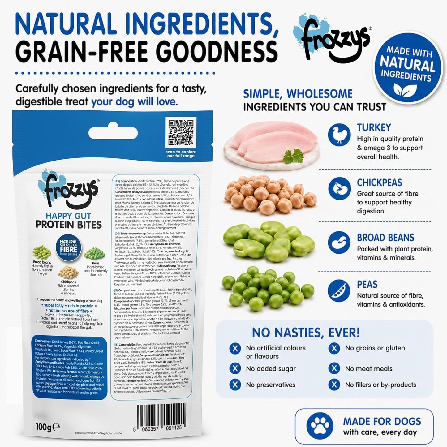 Happy Gut Protein Bites - Turkey